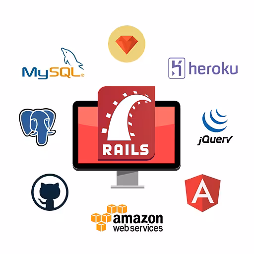 HTML Over The Wire | Hotwire