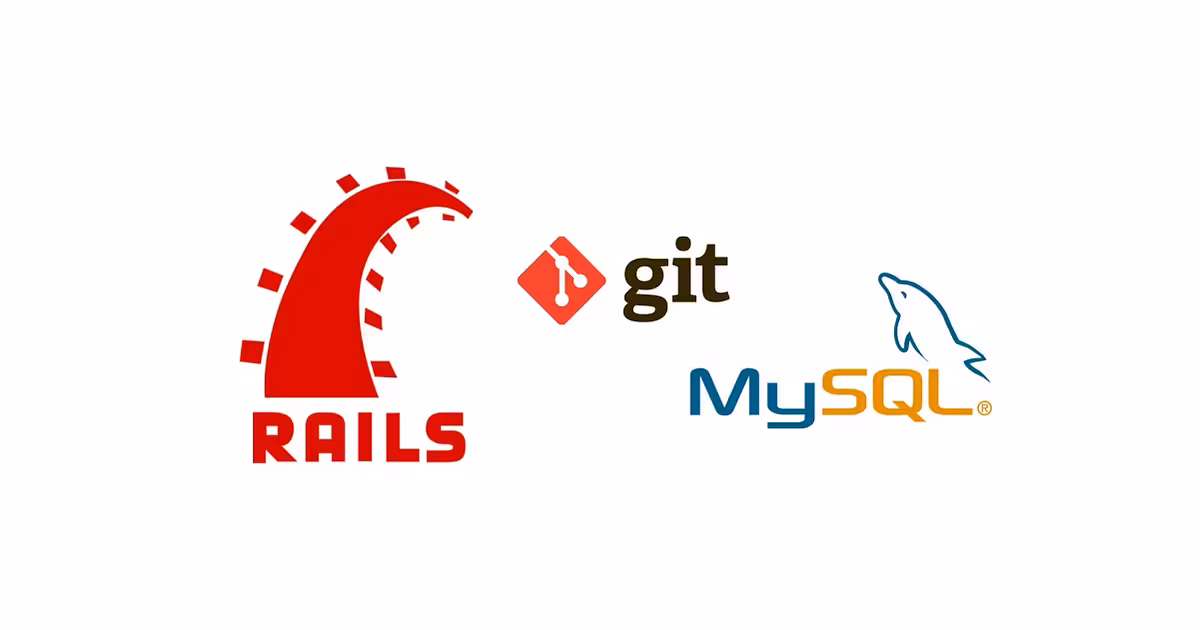 How programming languages got their names