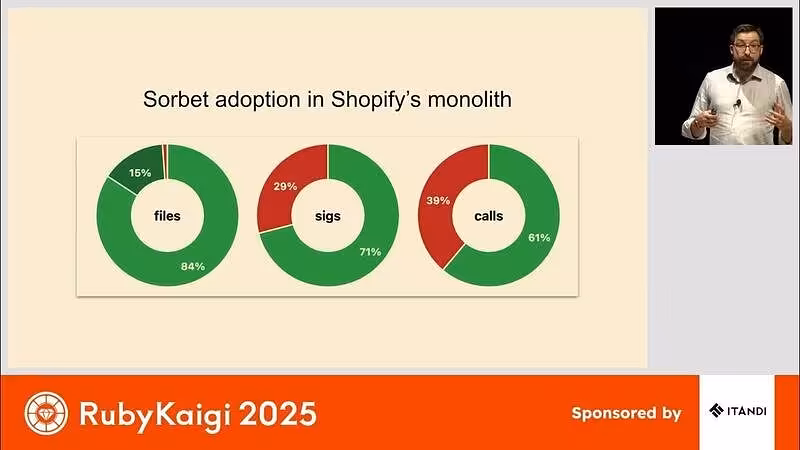[EN] Inline RBS comments for seamless type checking with Sorbet / Alexandre Terrasa @Morriar - YouTube