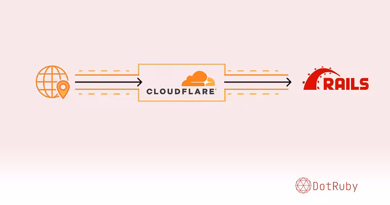 How to Expose Your Rails Localhost Securely Using Cloudflare Tunnel