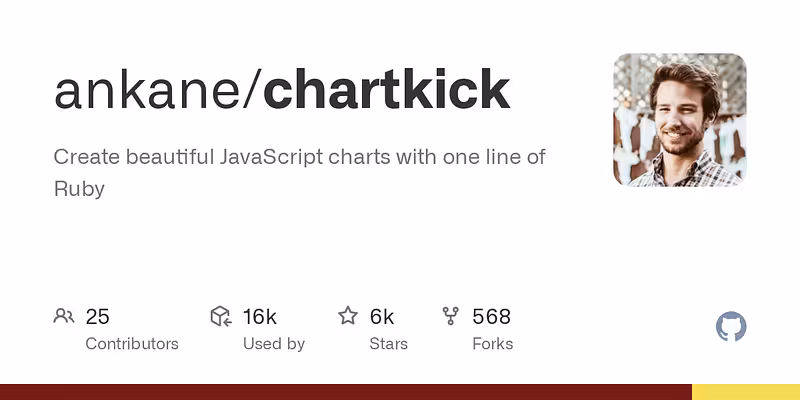 ankane/chartkick: Create beautiful JavaScript charts with one line of Ruby