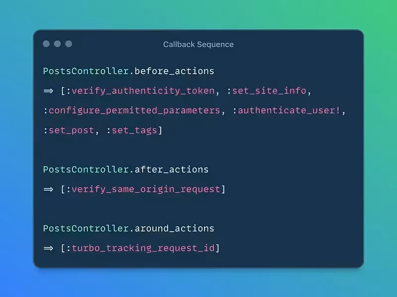 How to Inspect the Sequence of Controller Callbacks in Rails