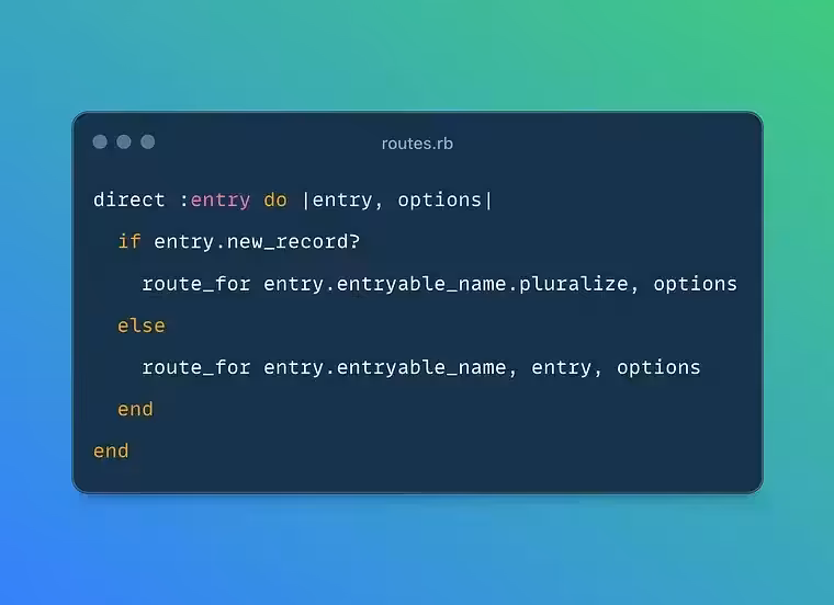 Polymorphic URLs with direct Router Helper