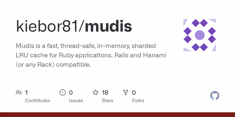 kiebor81/mudis: Mudis is a fast, thread-safe, in-memory, sharded LRU cache for Ruby applications. Rails and Hanami (or any Rack) compatible.