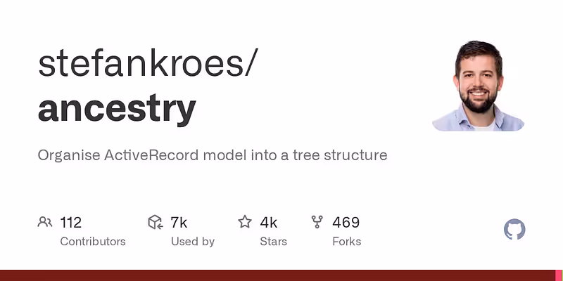 stefankroes/ancestry: Organise ActiveRecord model into a tree structure