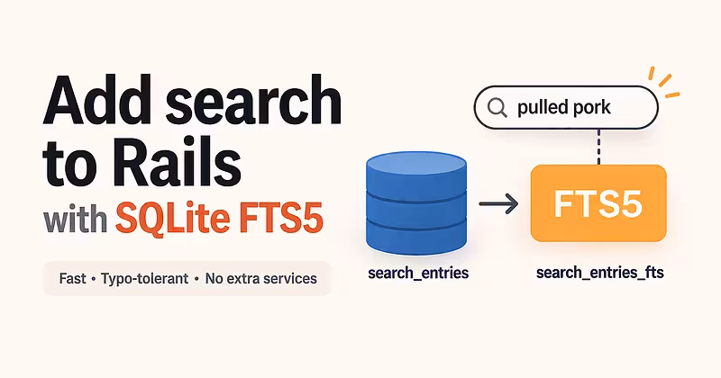 Add search to Rails with SQLite FTS5