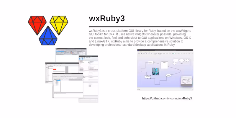 mcorino/wxRuby3: Ruby Cross-Platform GUI extension
