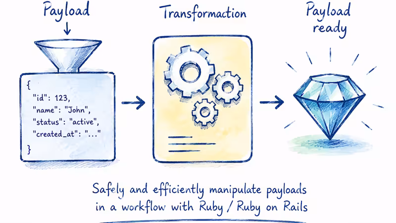 How to Safely and Efficiently Transform Payloads in Ruby and Ruby on Rails Workflows